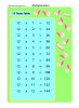 12 Times Table flashcards